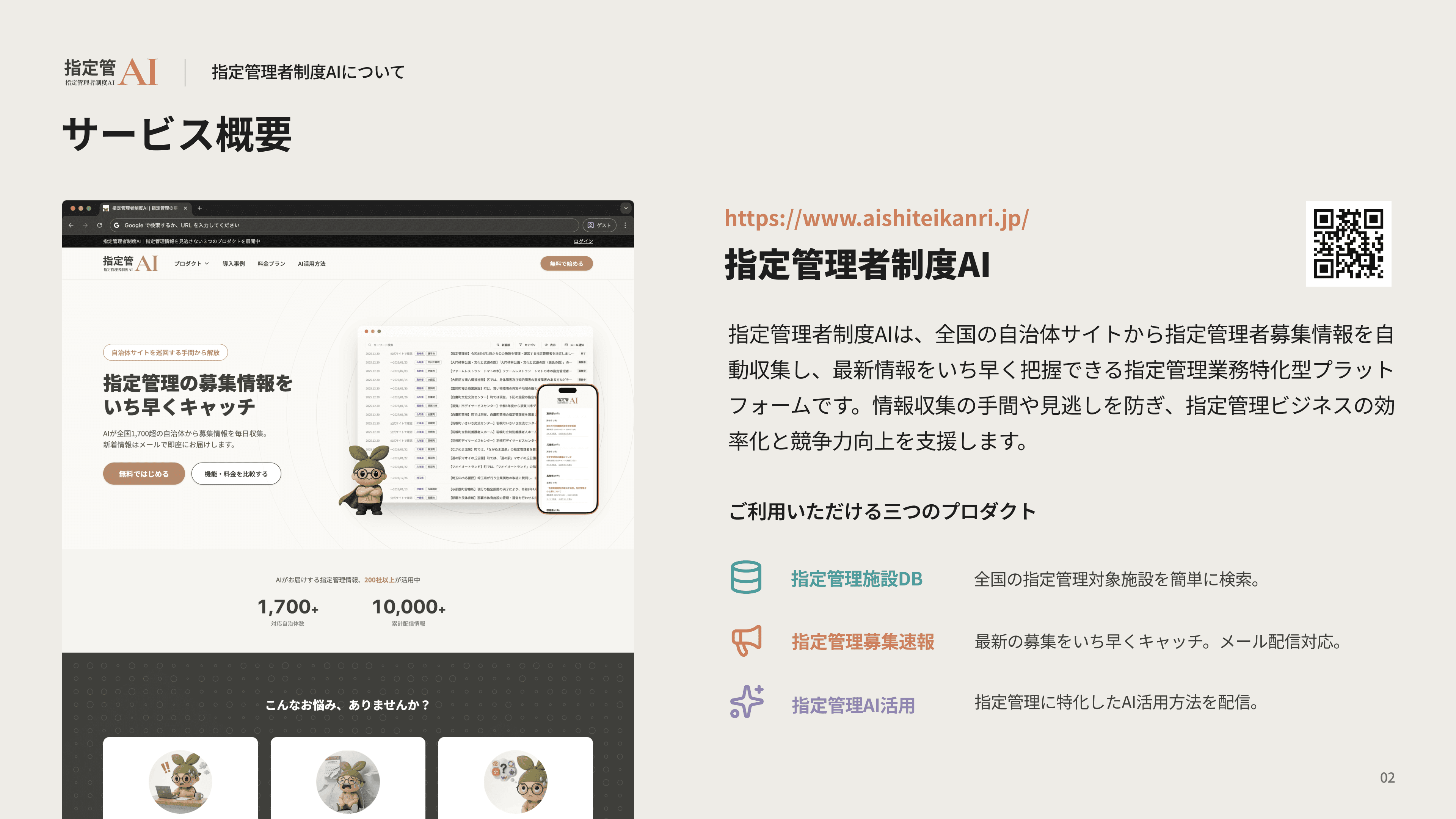 指定管理者制度AI サービス紹介資料