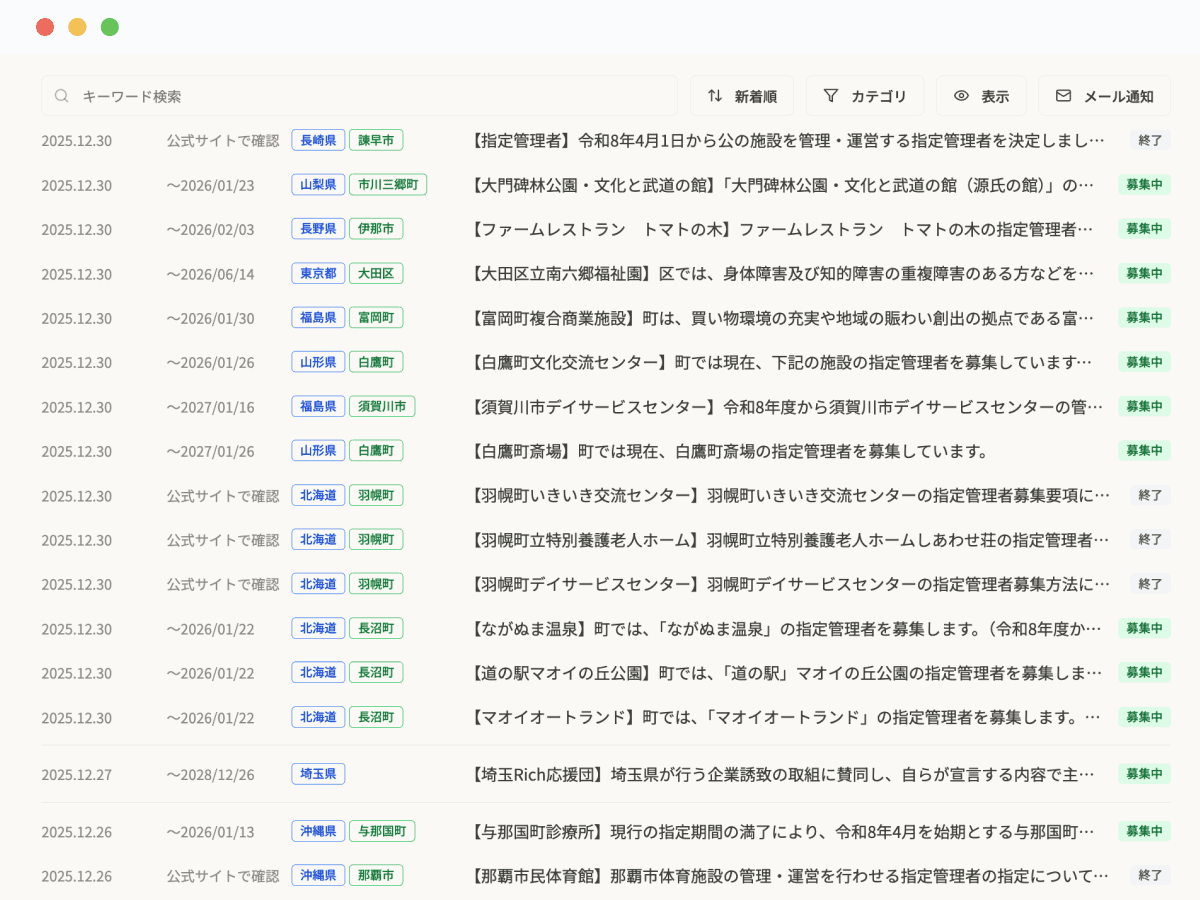 指定管理AIダッシュボード画面