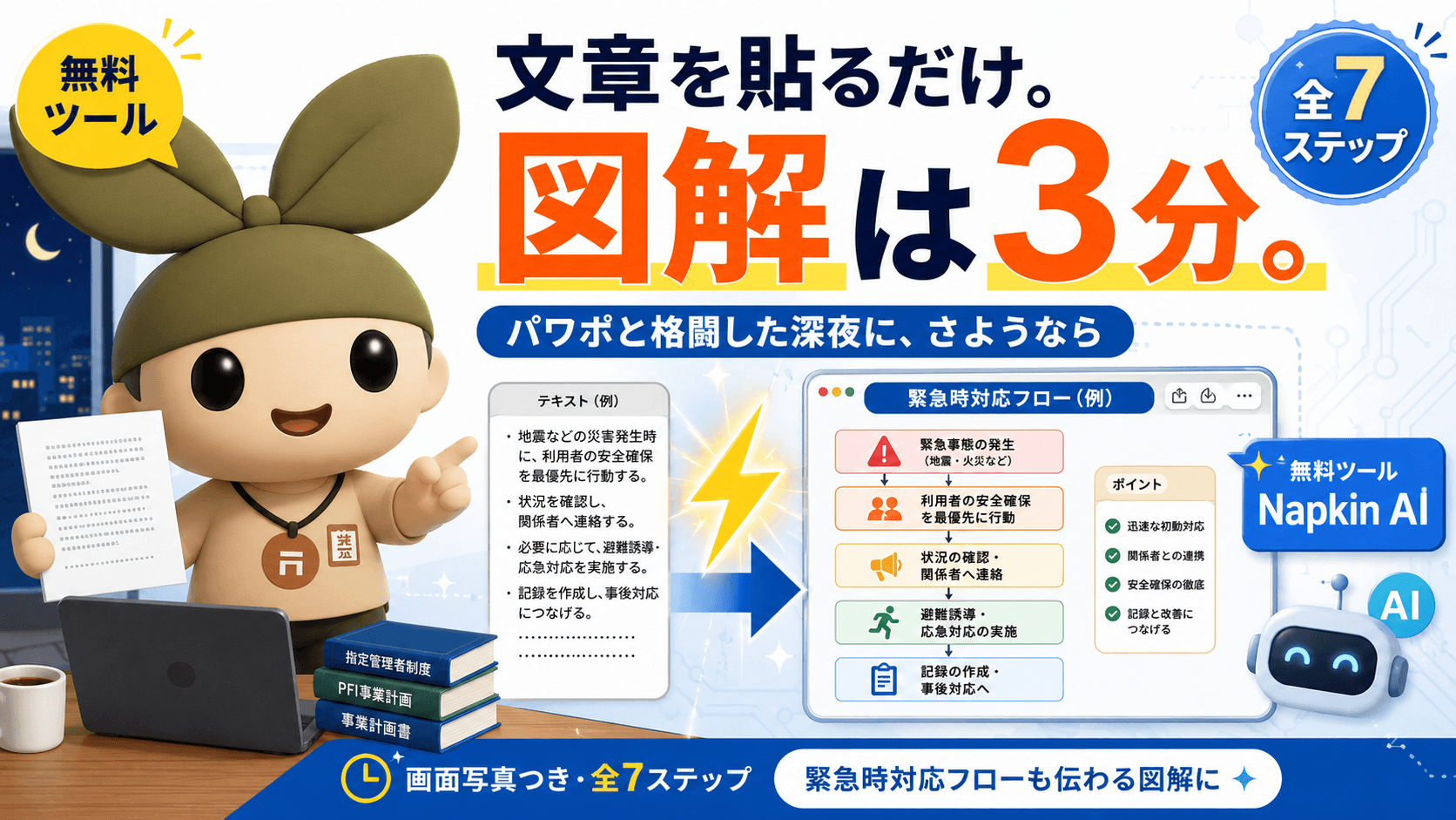 【図解シリーズ②Napkin AI編】事業計画書の文章が、3分で「審査員に伝わる図解」に変わる話