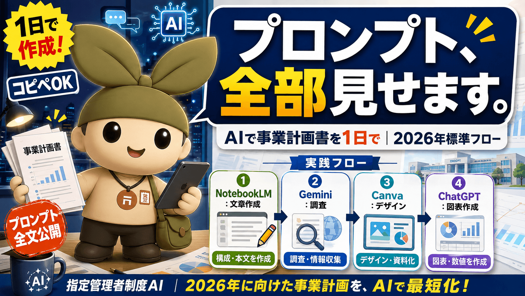まちなかリビング北千里の事業計画書、AIでどう作った? NotebookLM×Canva×GPTの「2026年標準フロー」全公開