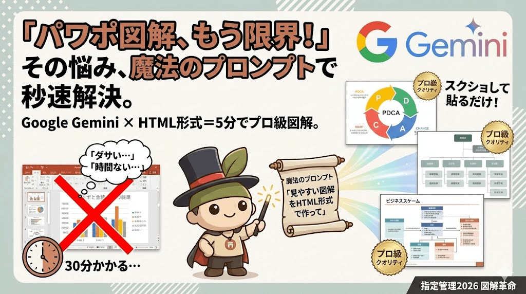 編集長ヤマザキが多用したプロンプト5選 その②「見やすい図解をHTML形式で作って。情報量が多くても全部入れてOK」
